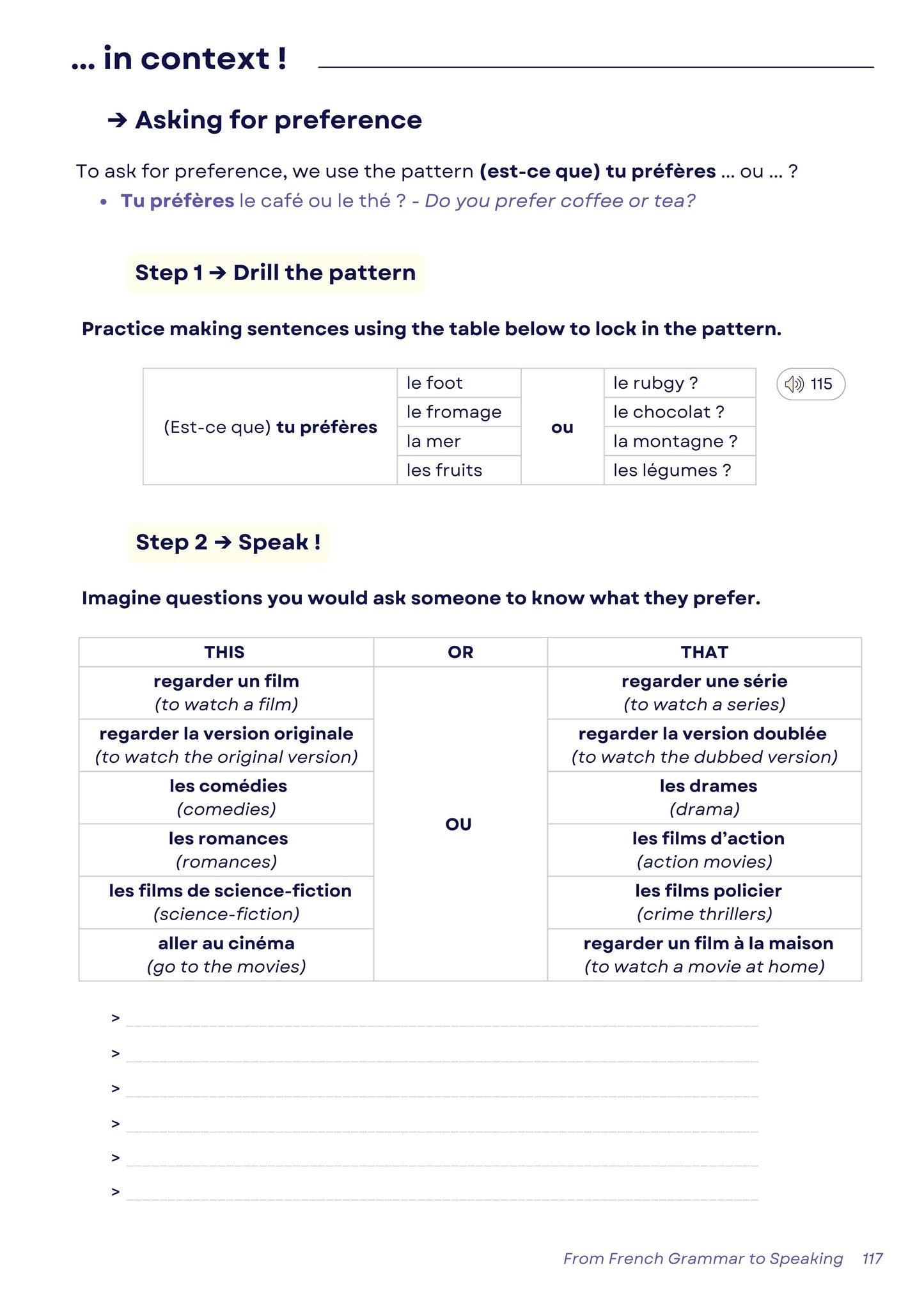 From French Grammar to Speaking [Ebook]