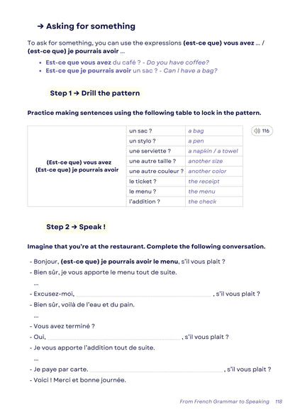 From French Grammar to Speaking [Ebook]